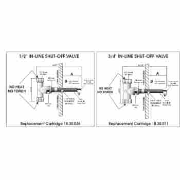 Sigma 1//2/" in-line shut off valve