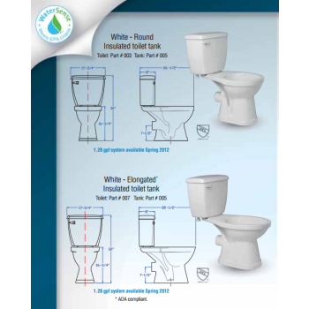 Saniflo system deals