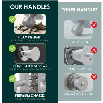 Mega Handles door knobs image-86