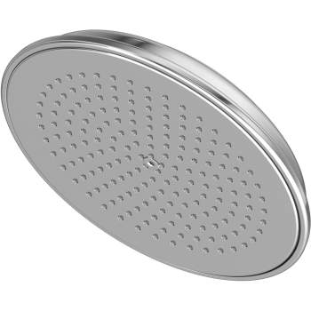 Newport Brass shower heads image-16