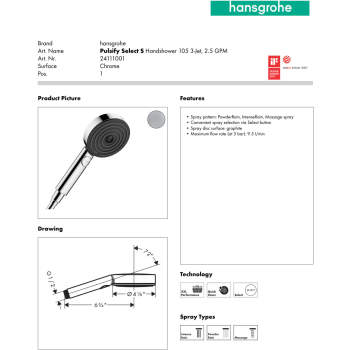 Hansgrohe hand showers image-18