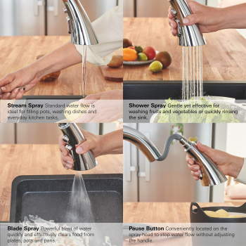 Grohe 32298 Zedra Triple Spray Pull Down Kitchen Faucet ...