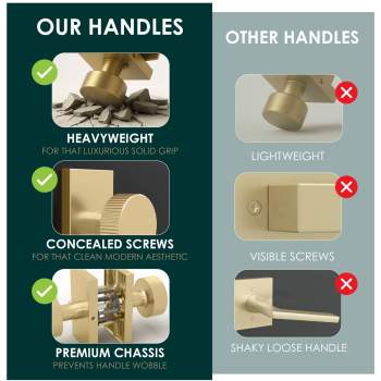 Mega Handles door knobs image-32
