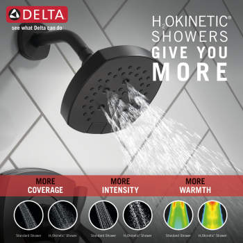 Delta shower sets image-20