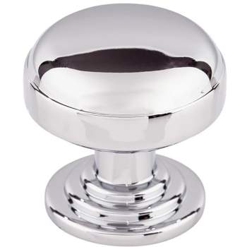 Top Knobs TK3000 image-3