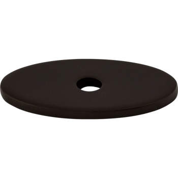 Top Knobs backplates image-6