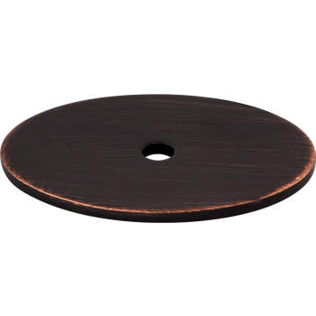 Top Knobs backplates image-4