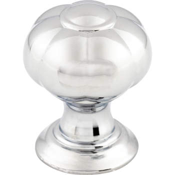 Top Knobs TK690 image-3