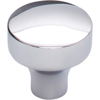 Top Knobs TK900 image-3