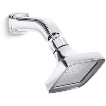 Kallista shower heads image-2