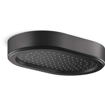 Kallista shower heads image-2