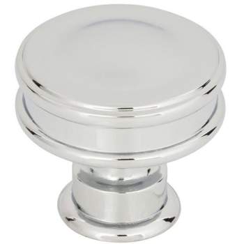 Atlas Homewares A100 image-3