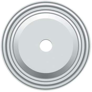 Deltana backplates image-6