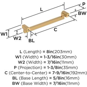 Amerock cabinet pulls image-8