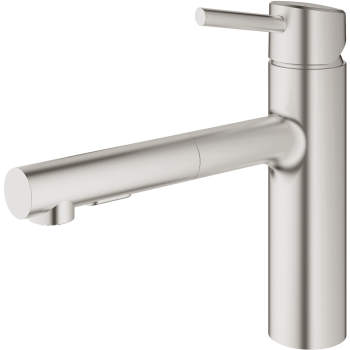 Grohe faucets image-8