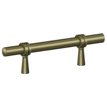 Deltana cabinet pulls image-10