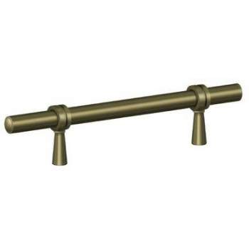 Deltana cabinet pulls image-10
