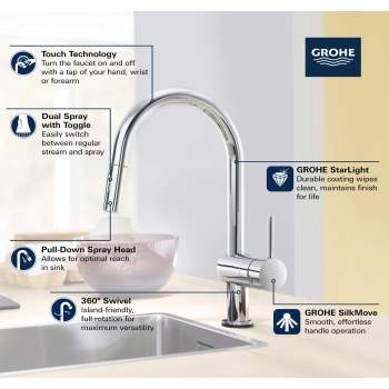 Grohe 31359 Minta Touch Dual Spray Pull