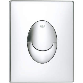 Grohe toilets image-2