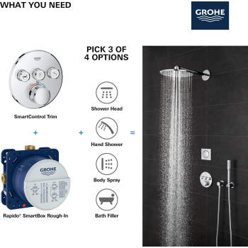 grohtherm grohe