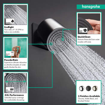 Hansgrohe shower heads image-6