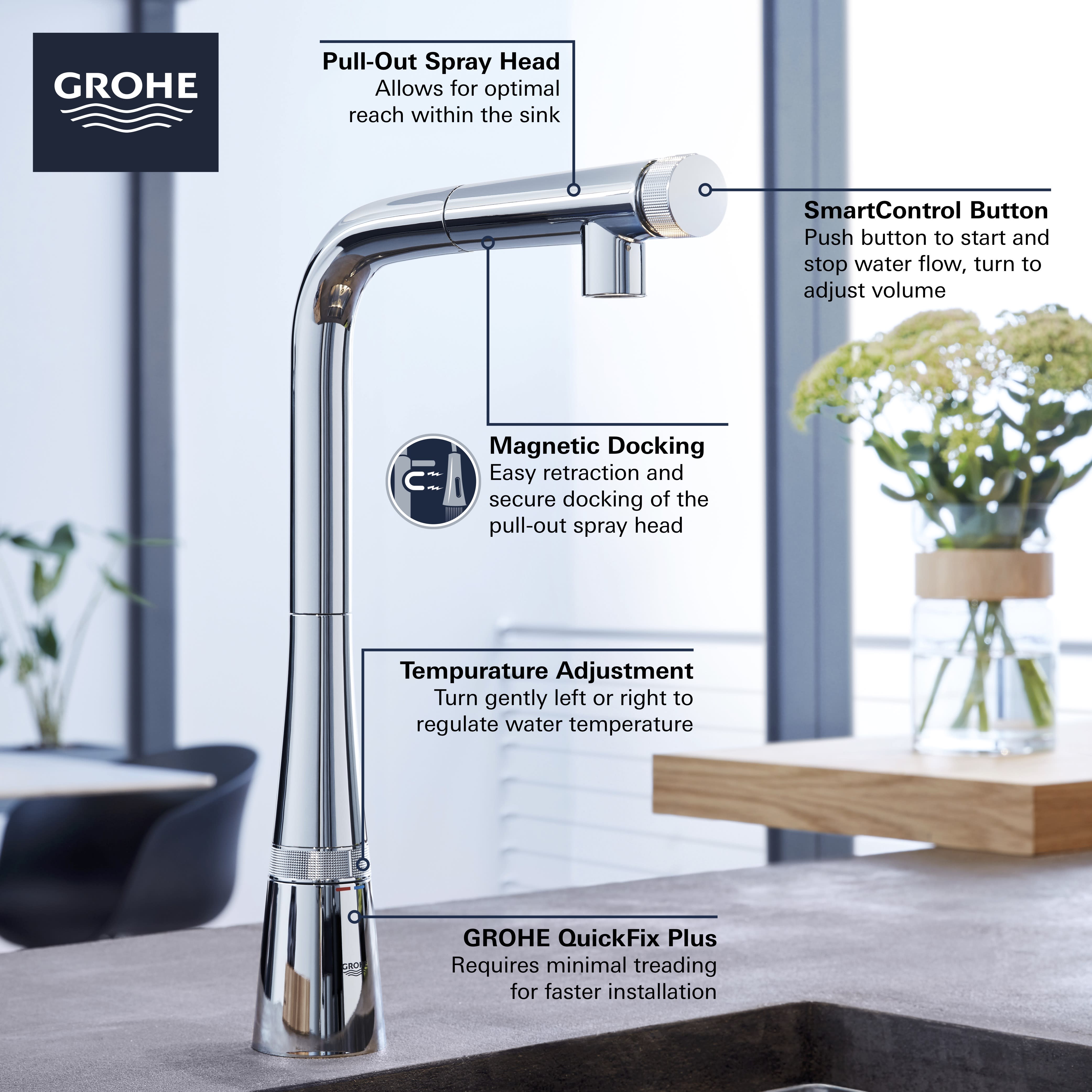 Grohe Kitchen Faucet Temperature Adjustment Besto Blog