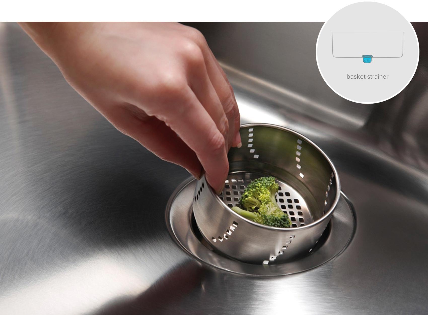 blanco kitchen sink basket strainer