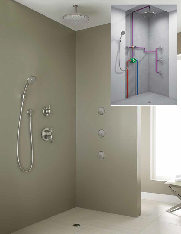 How Does A Shower Work, Bathtub Shower Parts Names And Pictures