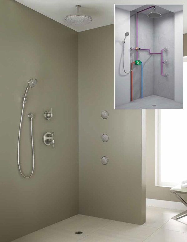 How a Shower Works—Plumbing and More, HomeTips