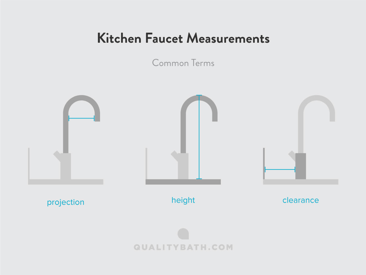 Kitchen Faucets Everything You Need To Know QualityBath Discover