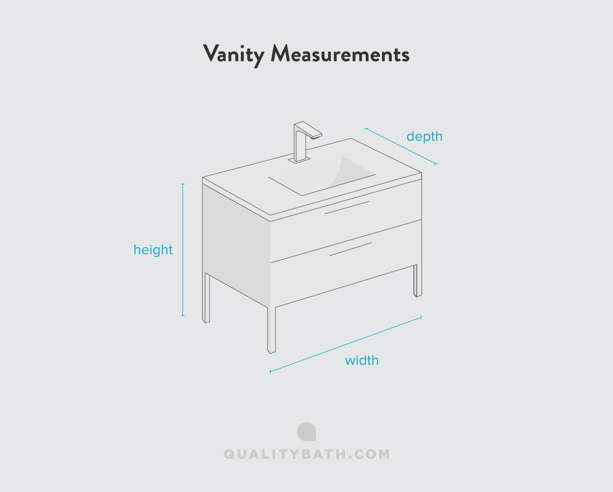 How To Choose A Bathroom Vanity, Average Vanity Dimensions