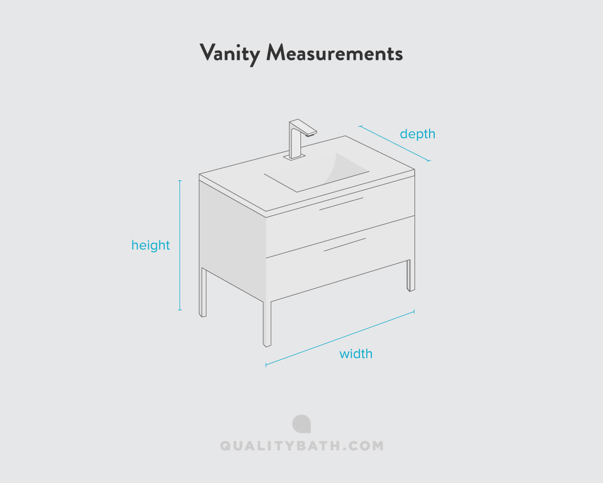 Bathroom Vanity Sizes Depth – Everything Bathroom