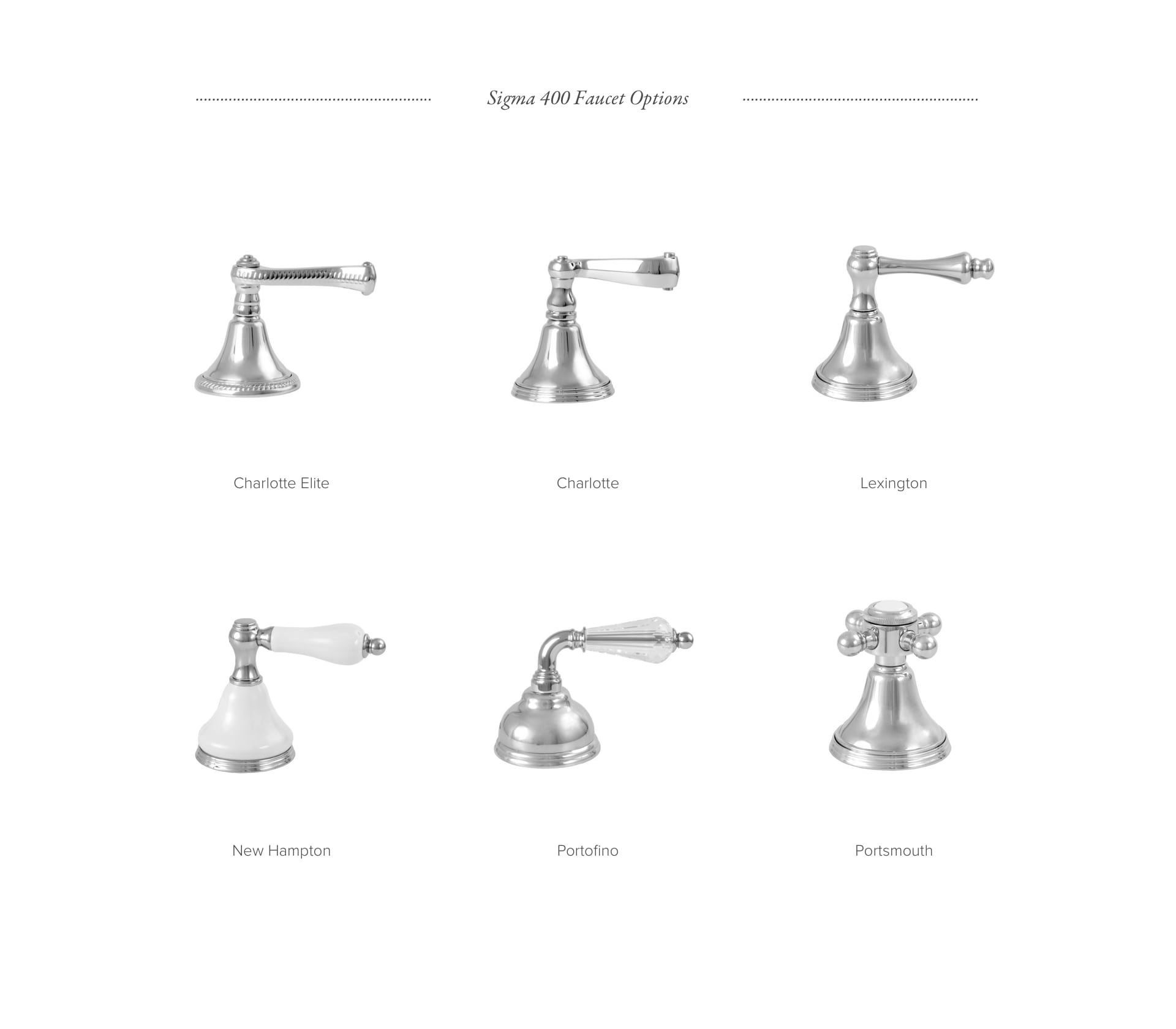 Sigma Bathroom Faucets Rispa