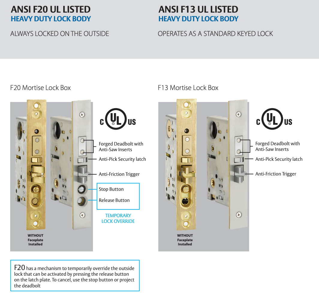 Emtek F133335US19.275.MCUS14.LHOUT Hercules Smooth Monolithic Mortise Entry  Set with Interior Lever