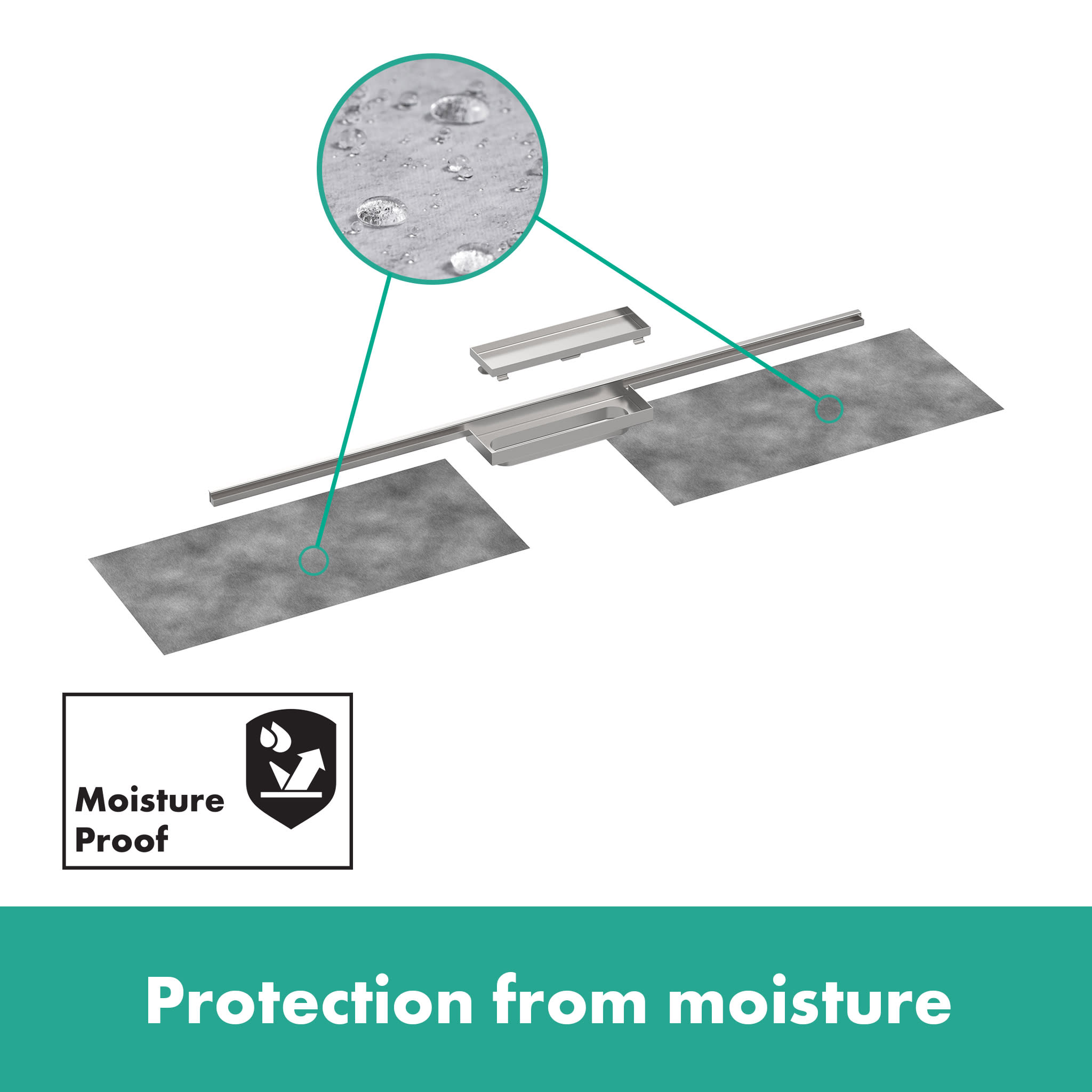 Hansgrohe 56219001 Raindrain Minimalistic Finish Set Shower Drain 