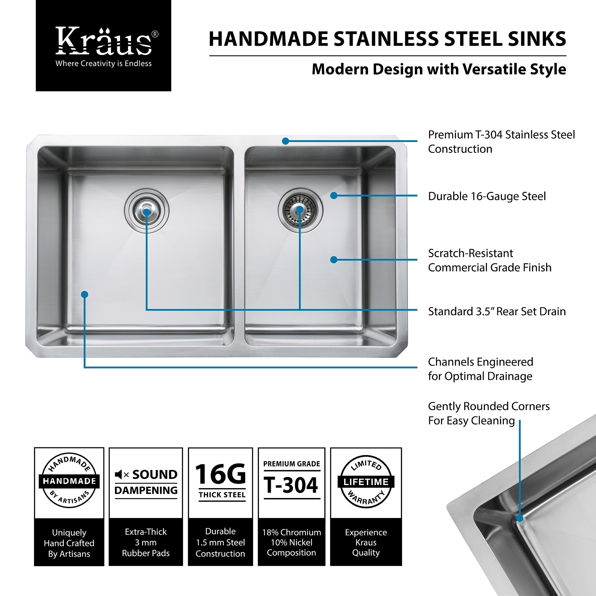 Kraus KHU103-32 Standart Pro 32 16 Gauge Undermount 60/40 Double Bowl Stainless Steel Kitchen Sink