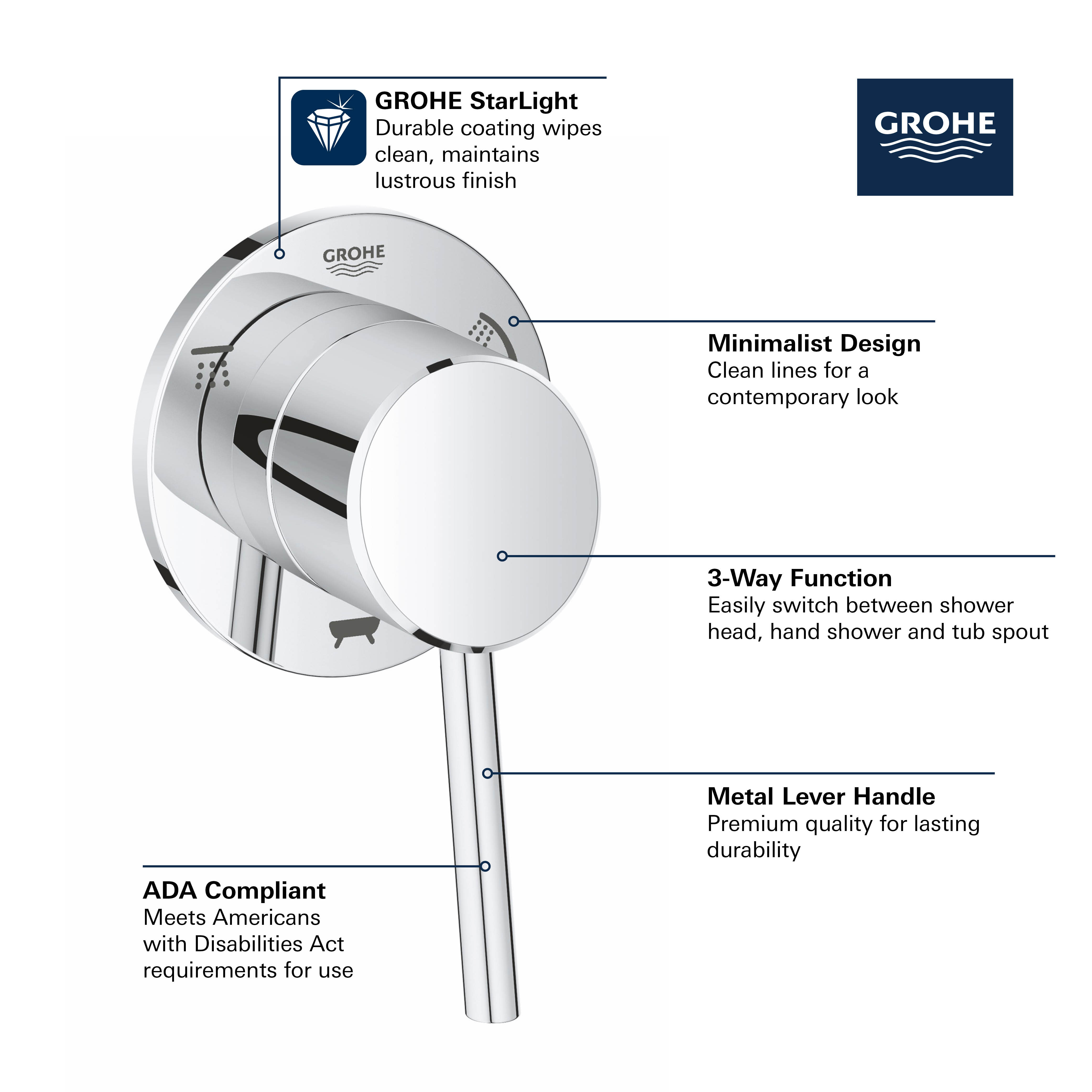 Grohe29903000 Concetto 3 Way Diverter Rough In Valve Brass | INDIA
