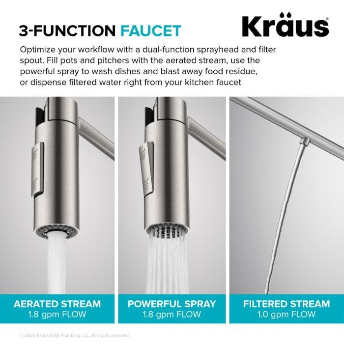 Kraus USA, Filter Faucets