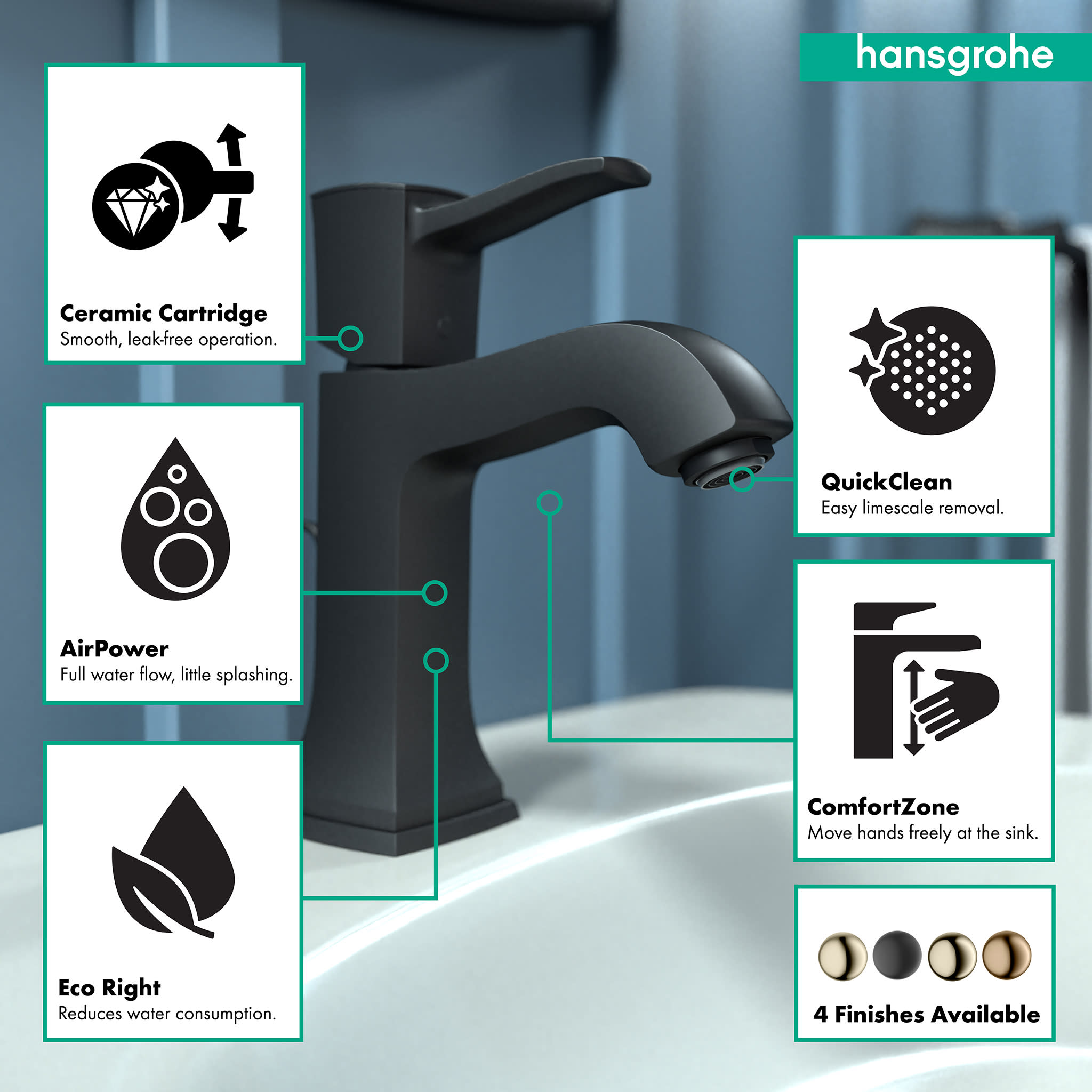 Hansgrohe 31300 Metropol Classic Single Hole Faucet-1.2 Gpm