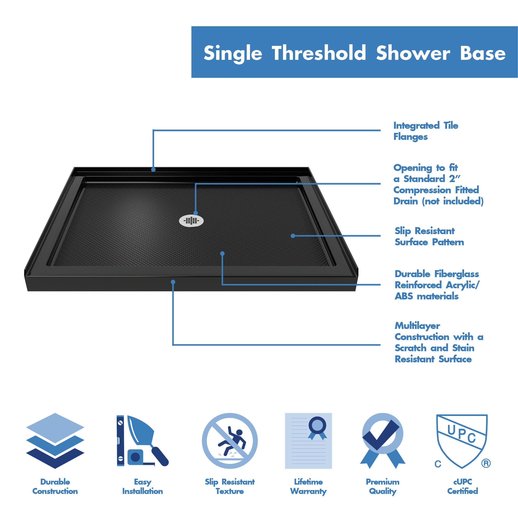 DreamLine DLT-1132420 Single Threshold Shower Base DreamLine DLT-1132420 Single Threshold Shower Base