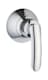 Grohe 19262 number 1