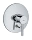 Grohe 19494 number 1