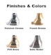Cifial 295.665 number 2