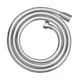 Grohe 26995 number 1