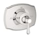 Grohe 19843 number 2
