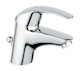 Grohe 32642 number 3
