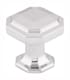 Top Knobs TK286 number 4