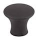 Top Knobs TK591 number 8