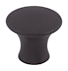 Top Knobs TK592 number 4
