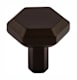 Top Knobs TK791 number 4